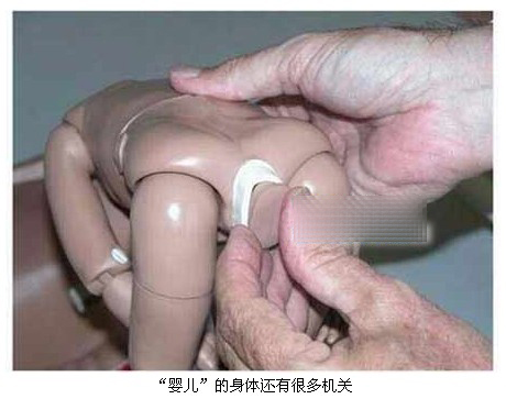 ��������ҽʦΪ����ʾģ�ͷ�����̣�ͼ��