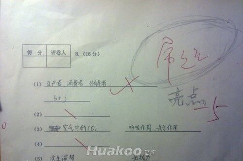 ��ͼ��������һ������� ��Ц��ͼ